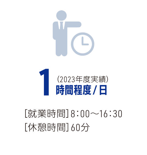 １時間程度/日 (2023年度実績) 就業時間8:00~16:30 休憩時間60分